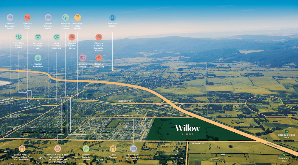 Willow Estate - Gisborne Aerial